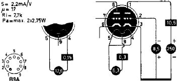 ecc 82 tube for steel guitar black box|ECC82.